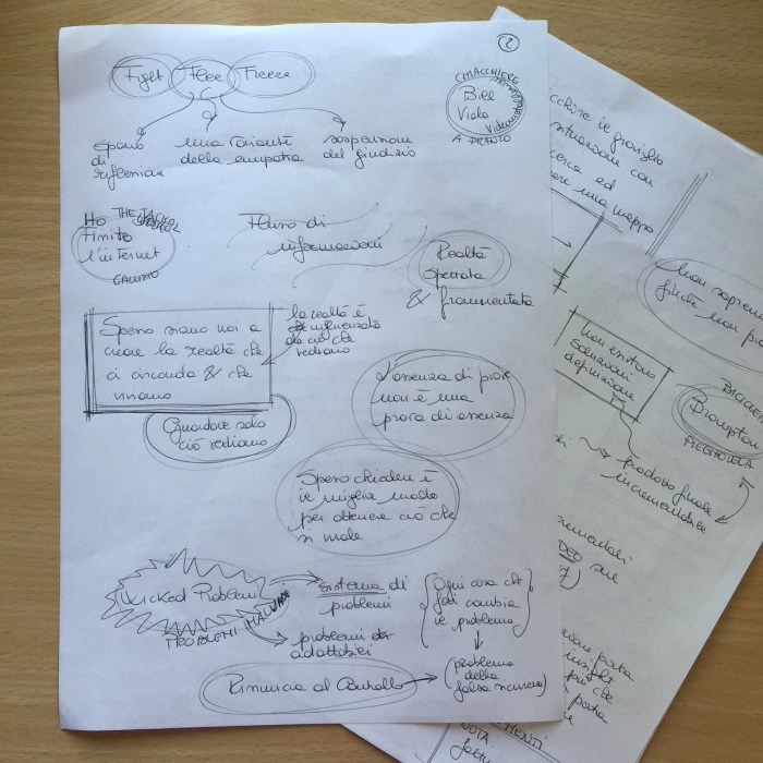 Alcuni appunti sparsi della giornata